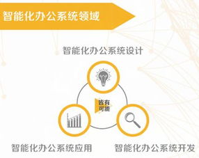 武汉软件开发定制公司 价格因素与规格解析