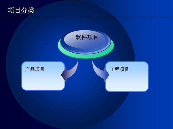 Skyline软件二次开发详解 基于TerraExplorer API的应用开发实践